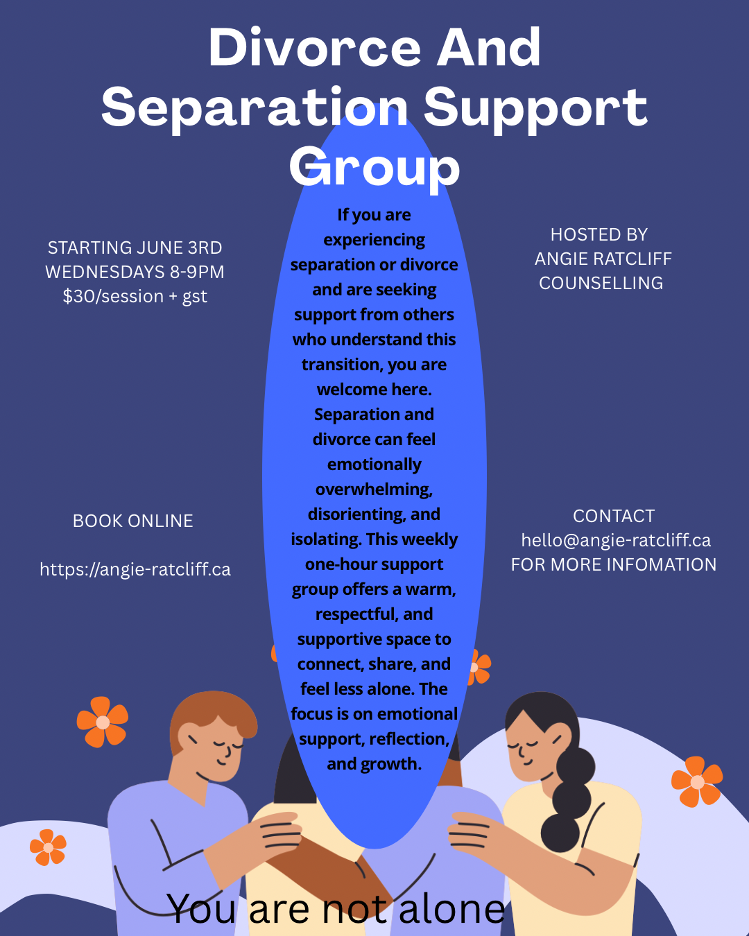 Divorce and Separation Support Group poster